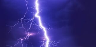 Co to znaczy super slim? Co to znaczy super slim?