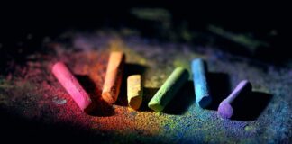 Ile trwa szkoła kosmetyczna?